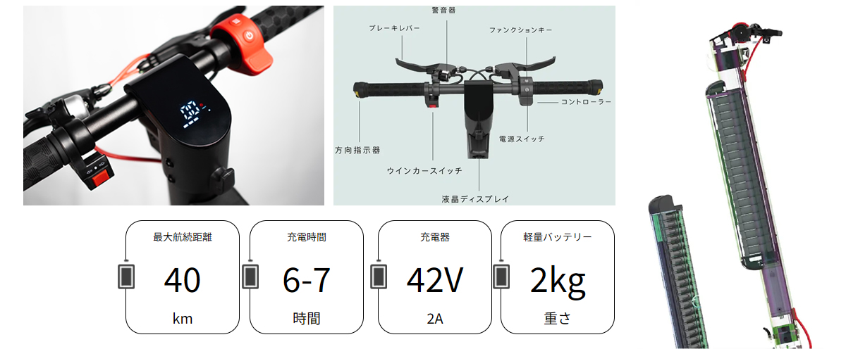 特定小型原付　GLIDEWAY X1　モデル詳細